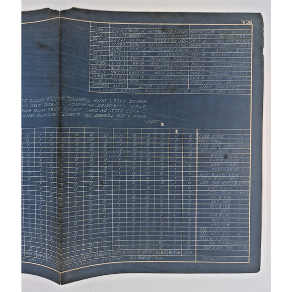 Union Pacific Railroad Blueprint Car Assignment & Ratios for Pulley Drives 1938 - Picture 3 of 6